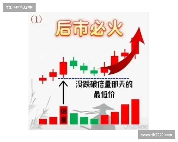 掌握破火诀的核心技巧与实际应用方法详解 掌握破火诀的核心技巧与实际应用方法详解