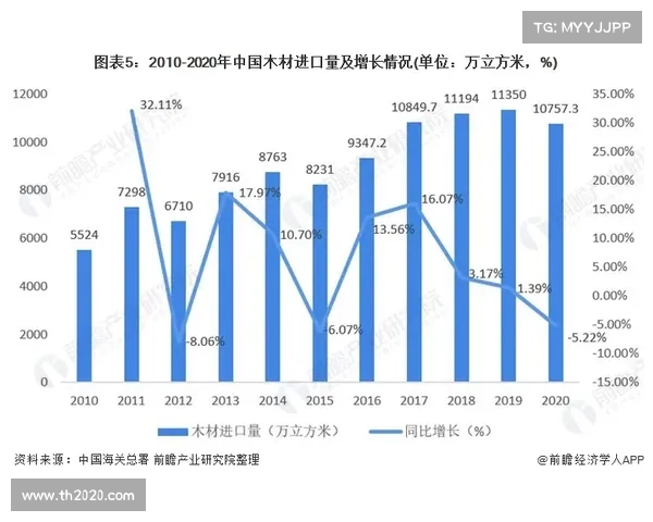 控偶师职业解析与发展前景探索 深入了解这个神秘与艺术兼具的行业 控偶师职业解析与发展前景探索 深入了解这个神秘与艺术兼具的行业
